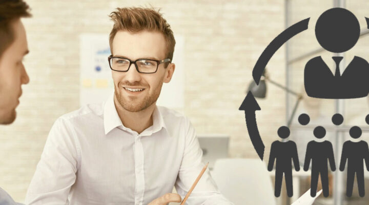 مدیریت منابع انسانی hrm